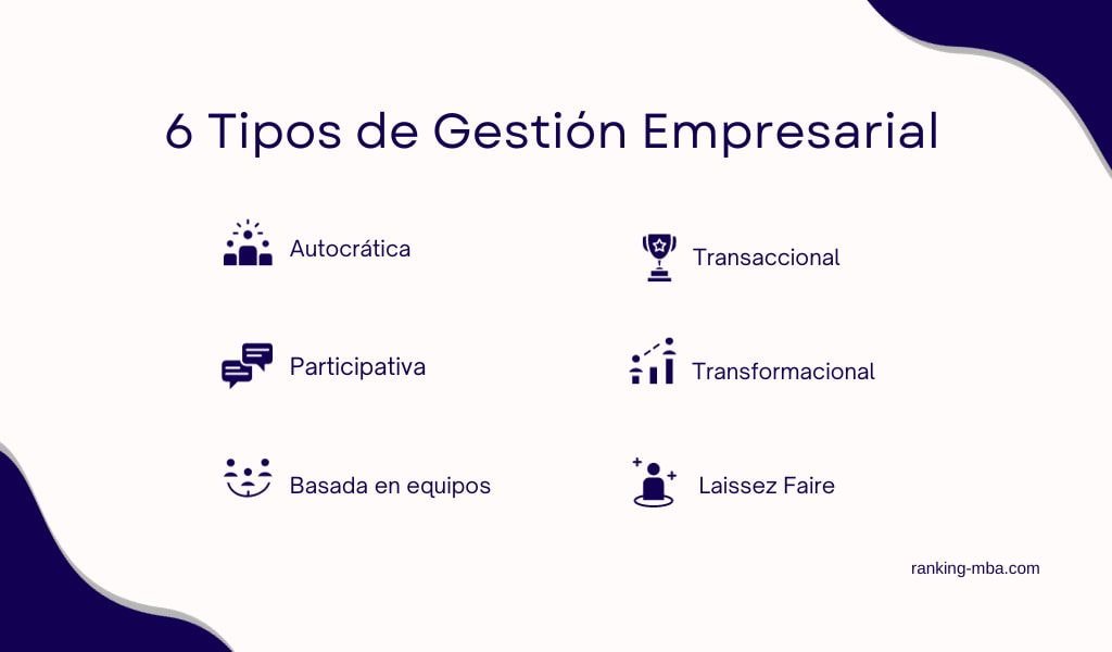 Los 6 Tipos De Gestión Empresarial Ranking Mba Blog 5896