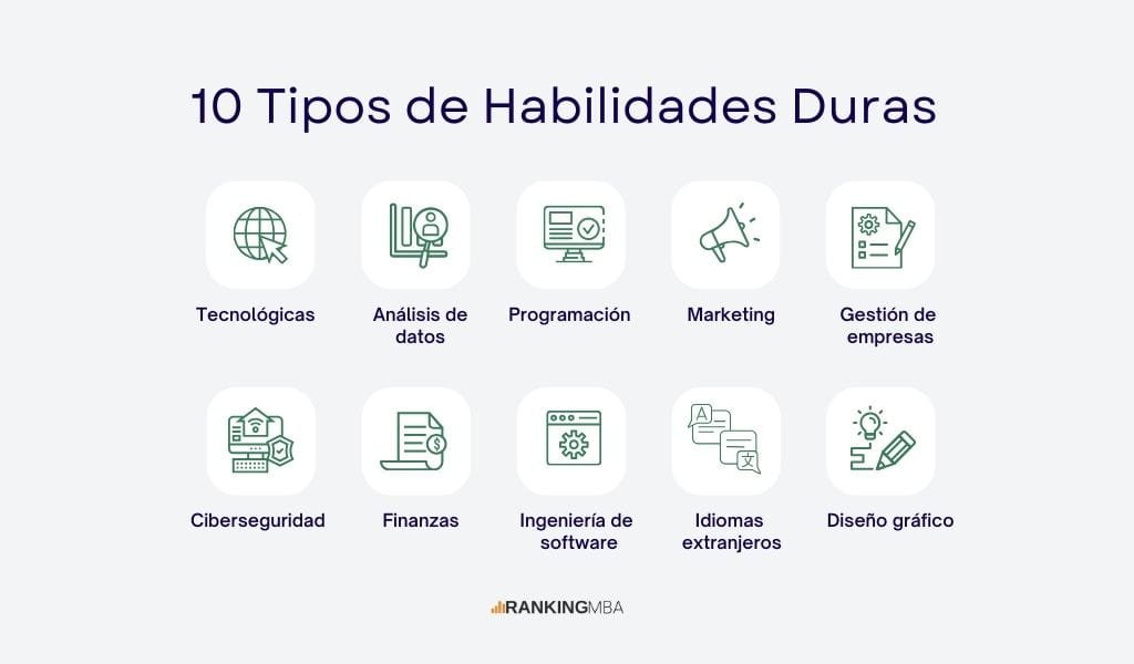 10 ejemplos de habilidades duras